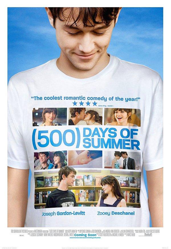 20. (500) Days of Summer'ın bu afişi o kadar çok beğenildi ki afişteki tişört yüksek satış rakamlarına ulaştı.
