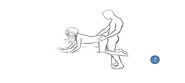 En Sevdigin Seks Pozisyonuna Gore Sana Seni Anlatiyoruz