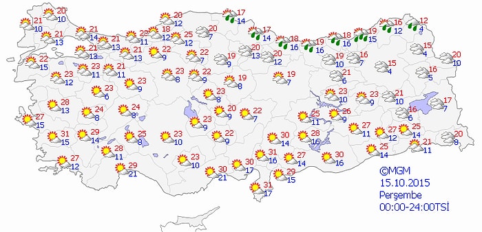 Bugün Hava Nasıl Olacak?