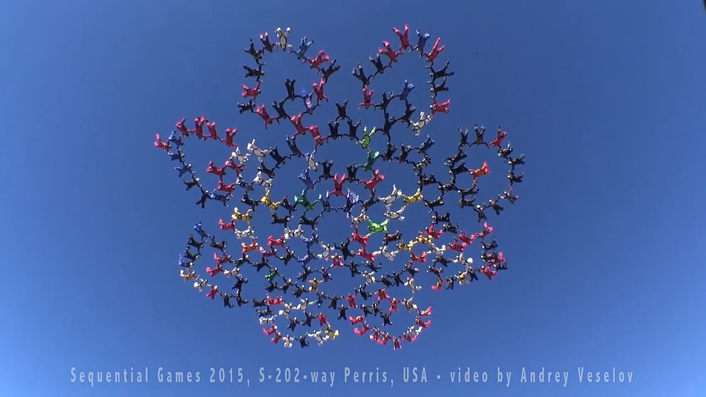 202 Paraşütçünün Gökyüzünde El Ele Tutuşarak Yaptıkları Dünya Rekoru Atlayışı