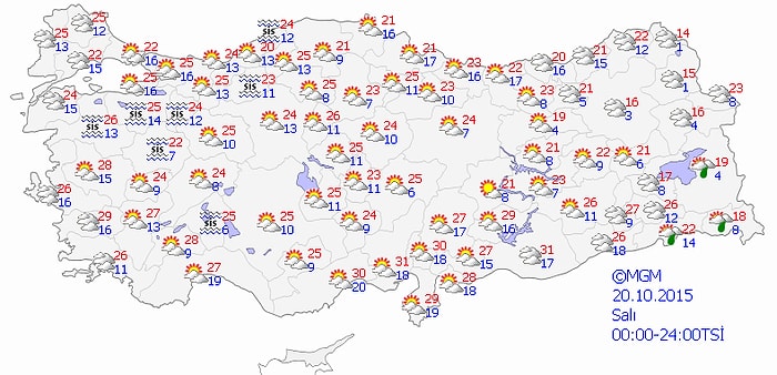 Bugün Hava Nasıl Olacak?