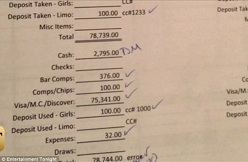 Lamar Odom'un Genelev Görüntüleri Ortaya Çıktı