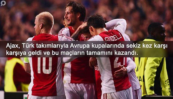 BİLGİ | Ajax, Avrupa kupalarında Türk takımlarıyla oynadığı maçların tamamını kazandı.