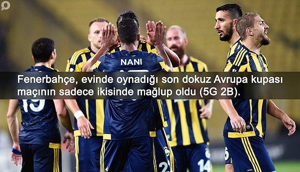 BİLGİ | Fenerbahçe, evinde oynadığı son dokuz Avrupa maçının ikisini kaybetti (5G 2B).