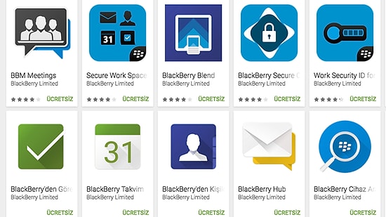 Tüm Blackberry Uygulamaları Google Play'de