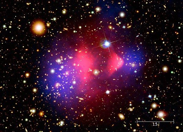 8. Karanlık maddeyi nötrinolar mı oluşturuyor?