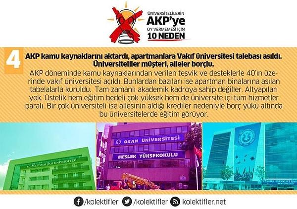 4. AKP kamu kaynaklarını aktardı, apartmanlara Vakıf üniversitesi tabelası asıldı. Üniversiteliler müşteri, aileler borçlu.