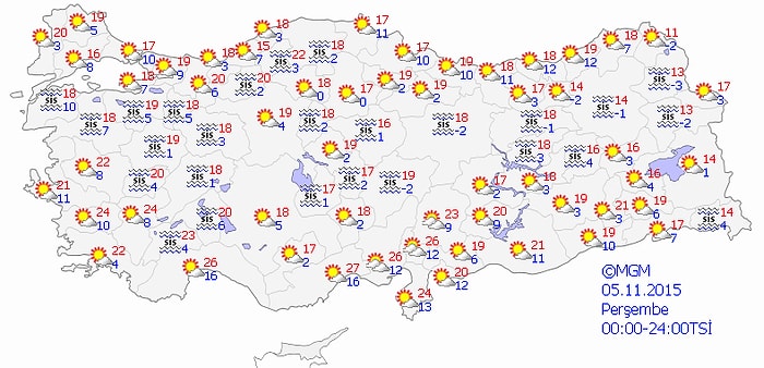 Bugün Hava Nasıl Olacak?