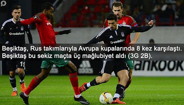 BİLGİ | Beşiktaş, Avrupa kupalarında Rus takımlarına karşı 8 maçta 3 mağlubiyet aldı.