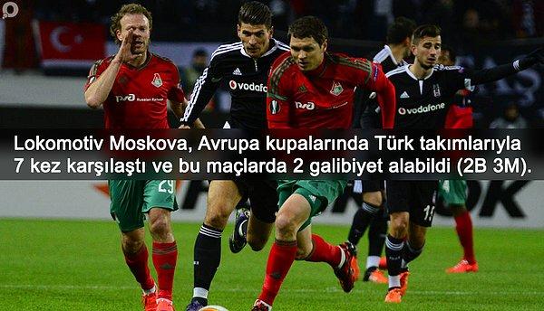 BİLGİ | Lokomotiv Moskova, Avrupa kupalarında Türk takımlarına karşı 7 maçta 2 galibiyet alabildi.