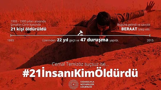 Cizre JİTEM Davasında Tüm Sanıklara Beraat