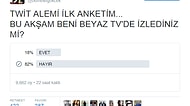 Seçimlerde Çuvallayan Anket Firmalarını Kıskandıracak 27 Twitter Anketi