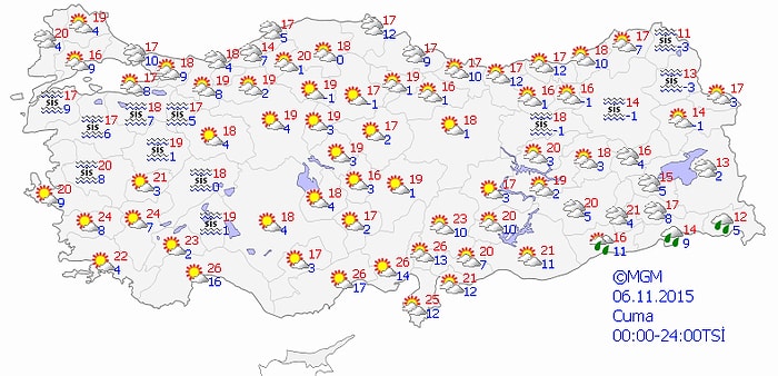 Bugün Hava Nasıl Olacak?