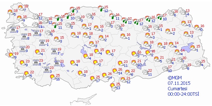 Bugün Hava Nasıl Olacak?