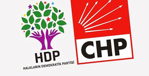 'CHP paralel yapının, HDP terörün ipoteği altına girdi'