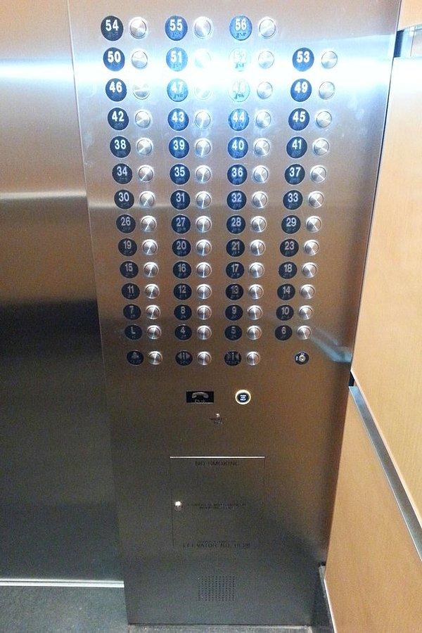 12. Şu asansörün düğmelerinin hepsine basmamak.