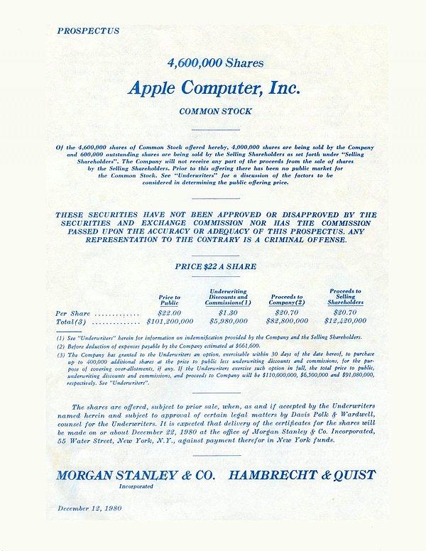 22. 1980 yılında Apple şirketinin ilk halka arzı gerçekleştirilir.