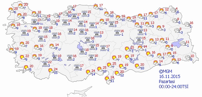 Bugün Hava Nasıl Olacak?