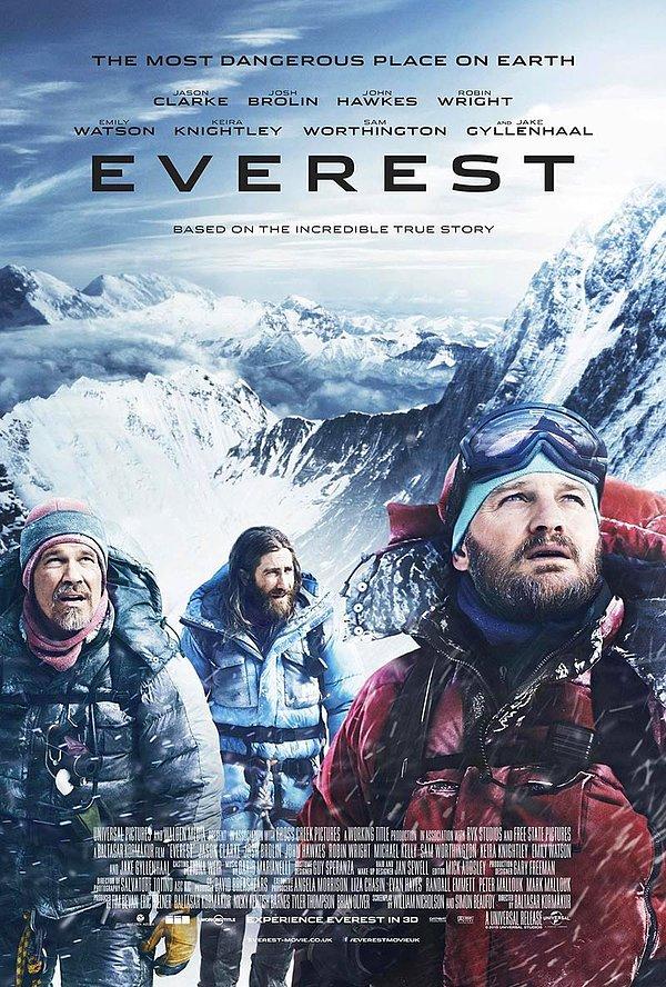 10. Everest (2015)