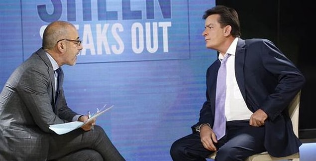 HIV pozitif olduğu yönünde iddialar gündeme bomba gibi düşen Charlie Sheen, hastalığını bugün NBC Today'e verdiği özel röportaj aracılığı ile açıkladı.