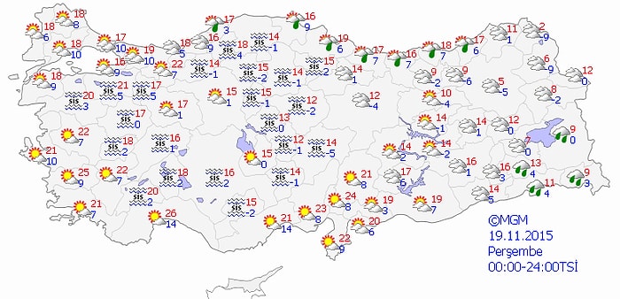 Bugün Hava Nasıl Olacak?