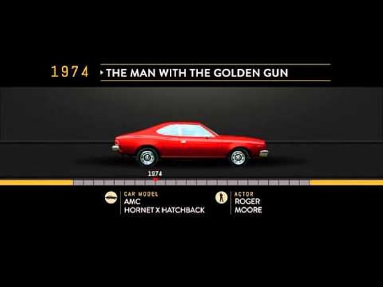 Как за последние 60 лет менялись автомобили Джеймса Бонда