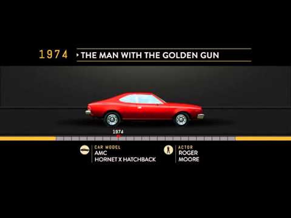 Как за последние 60 лет менялись автомобили Джеймса Бонда