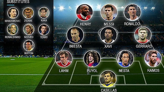 Şampiyonlar Ligi'nde Tüm Zamanların En İyi Kadrosu Seçildi