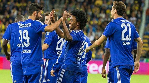 Maccabi Tel Aviv 0-4 Chelsea