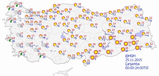 Bugün Hava Nasıl Olacak?