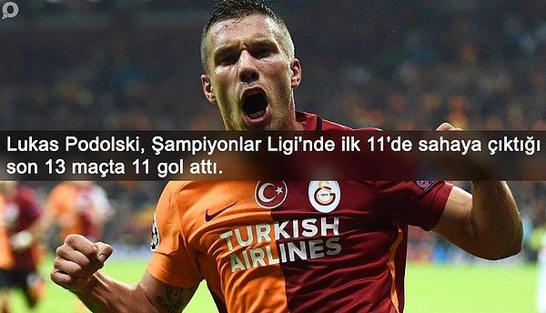 BİLGİ | Podolski, ilk 11'de sahaya çıktığı son 13 maçta 11 gol attı.