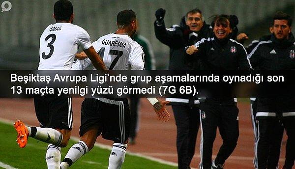 BİLGİ | Beşiktaş, Avrupa Ligi gruplarındaki son 13 maçta hiç yenilmedi.