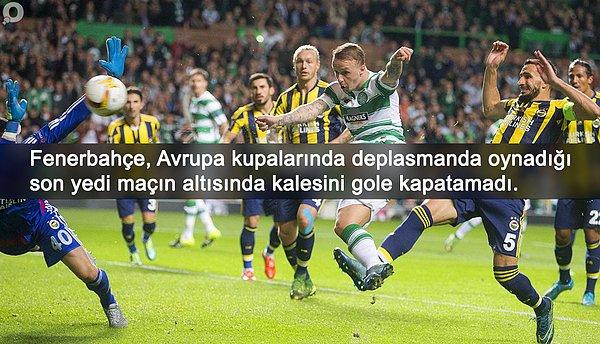 BİLGİ | Fenerbahçe, Avrupadaki son yedi deplasman maçının altısında kalesini gole kapatamadı.