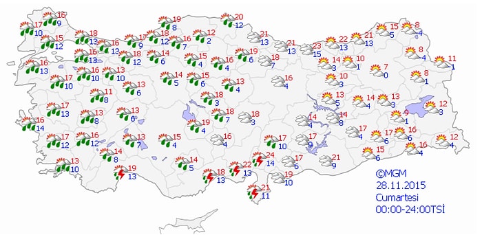 Bugün Hava Nasıl Olacak?