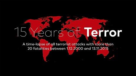Son 15 Yılda Meydana Gelen Terör Saldırıları ve Yaşanan Ölümler