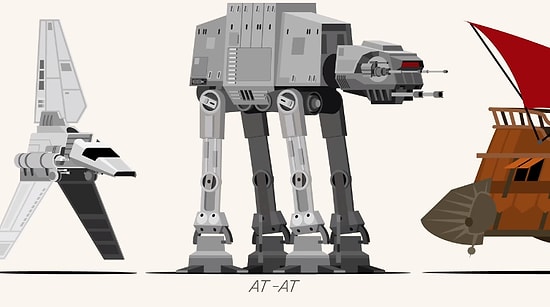 Star Wars Dünyasının Devasa Büyüklüğü: Küçükten Büyüğe Tüm Araçlar Tek Bir Yerde