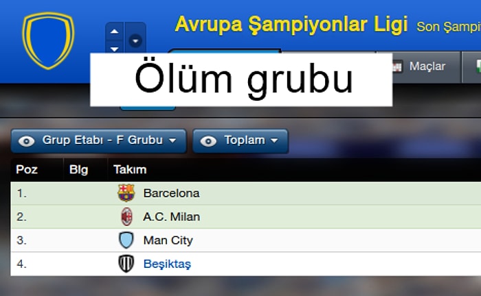 Yalnızca Football Manager Oynarken Karşılaşabileceğiniz 20 Fantastik Olay