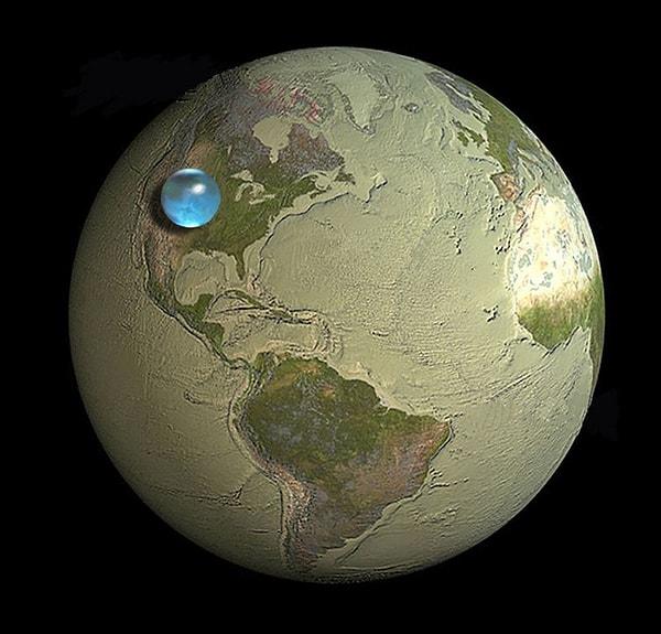 3. Dünyada bulunan suyun tahmini miktarı: 1,338,000,000 km³