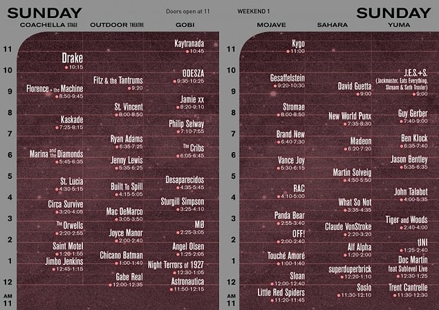 1. Coachella 2015