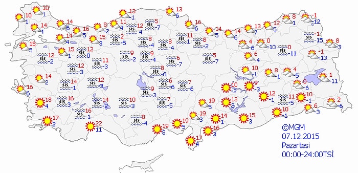 Bugün Hava Nasıl Olacak?