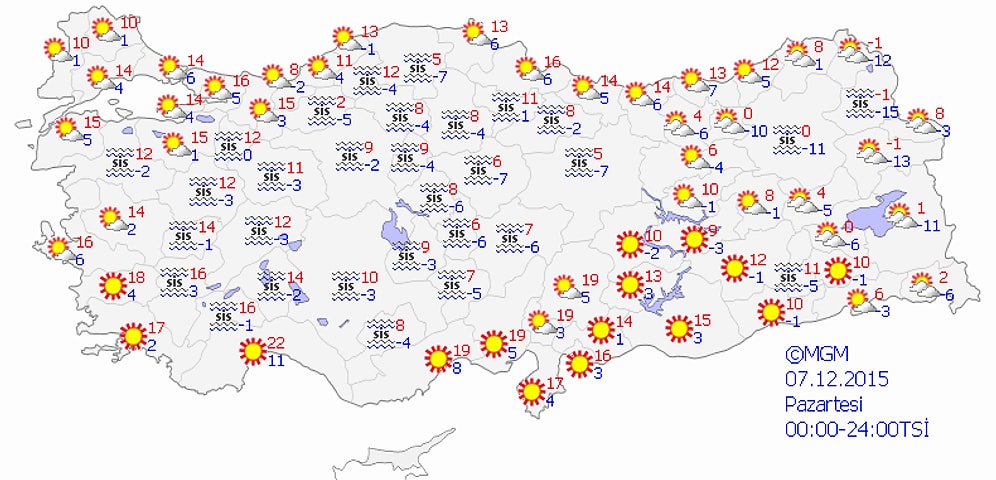 Bugün Hava Nasıl Olacak?