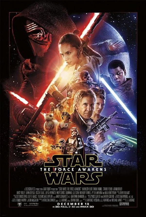 26. Bu yılın en çok beklenen filmi olan Star Wars: The Force Awakens'in daha vizyona girmediğini düşünürsek ilk 5 için en iddialı filmlerin başında olabileceğini düşünüyorum.