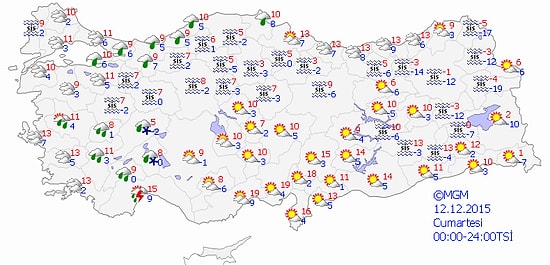 Bugün Hava Nasıl Olacak?
