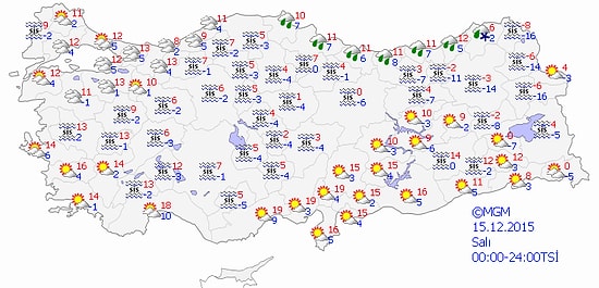 Bugün Hava Nasıl Olacak?