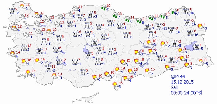 Bugün Hava Nasıl Olacak?