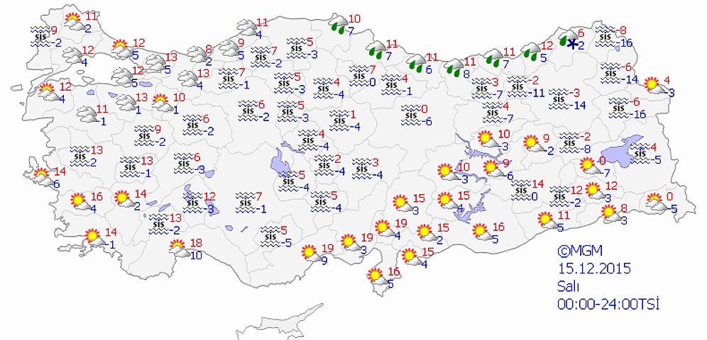 Bugün Hava Nasıl Olacak?