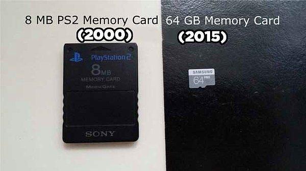 23. Sonuçta sadece 8 mb kapasiteli hafıza kartlarının olduğu zamanlar çok da uzak değil.