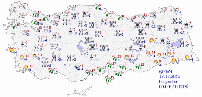 Bugün Hava Nasıl Olacak?