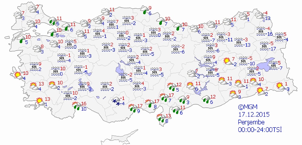 Bugün Hava Nasıl Olacak?