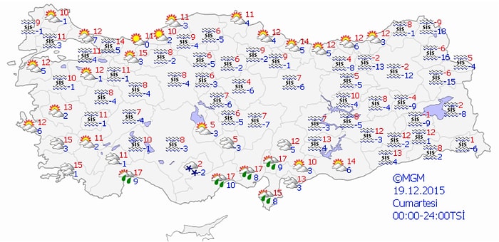 Bugün Hava Nasıl Olacak?